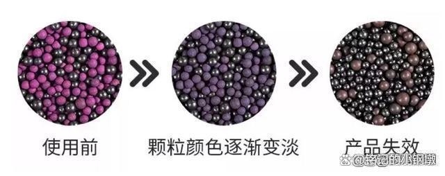 甲醛最怕三个克星