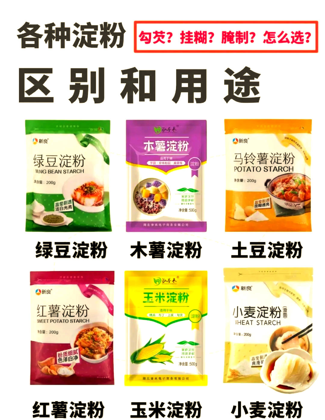 生粉可以代替玉米淀粉吗