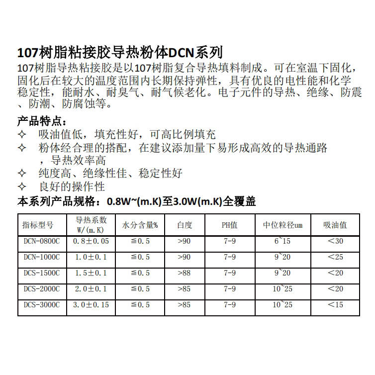 胶粉聚苯颗粒规格型号