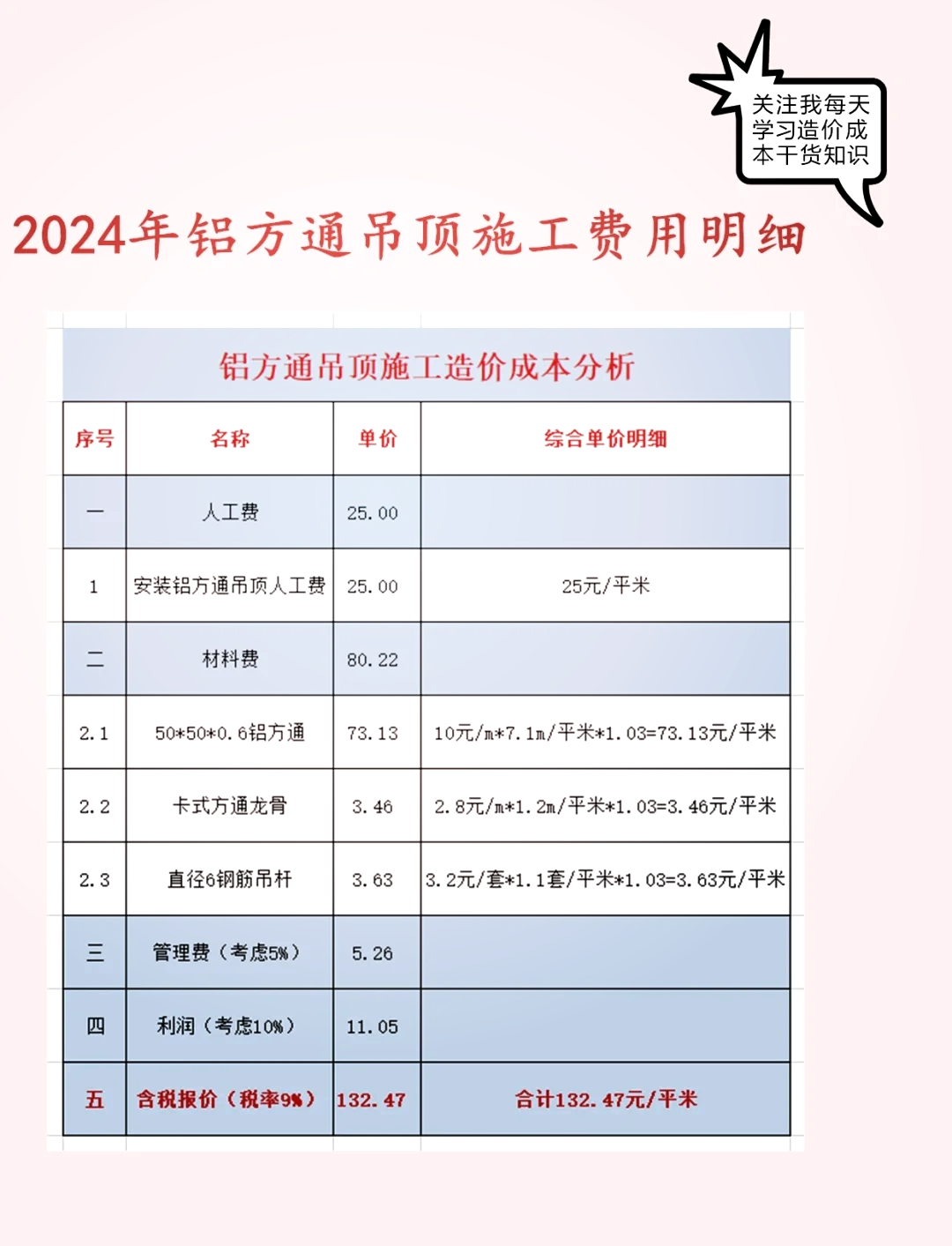 目前铝价格是多少钱一吨